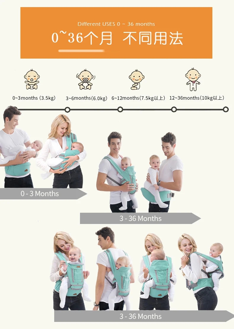 Babytrage 2025: Baby Hipseat Kangaroo Rucksack Mochila Breathable Ergonomic - Baby Carrier Hip Seat Baby Sling Wrap Collection