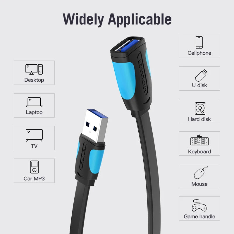 Cablu extensie USB Vention USB 3.0 2.0 mascul-femelă, cablu de date USB 3.0 pentru Smart TV, PC, SSD, cablu extensie USB 2.0