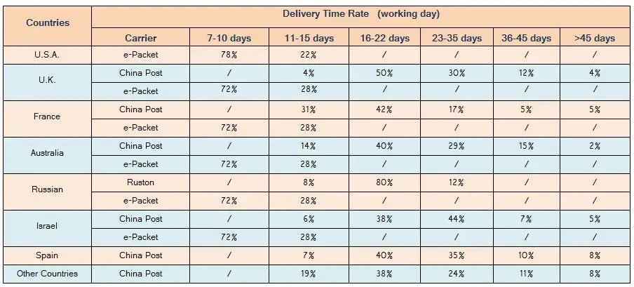 Rochie de seară Luna Avelin din satin - Maxi Mărime L 150cm Vișinie