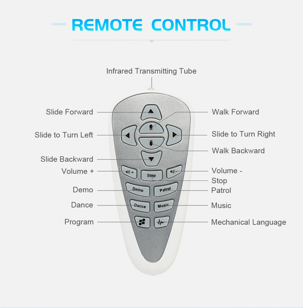 JJRC RC Robot Toy IR Gesture Remote control R2 CADY WIDA Intelligent Vector Smart Robotica Dancing Robo Kids Toy for Children
