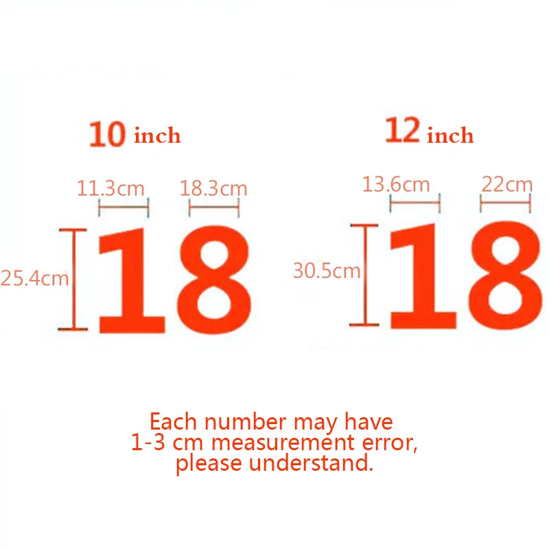 PET 0-8 Numbers Cake Mold Cake Decorating Tools Confeitaria Maker Birthday Cake Tools Pastry Mold For Baking 4/6/8/10/12/14inch