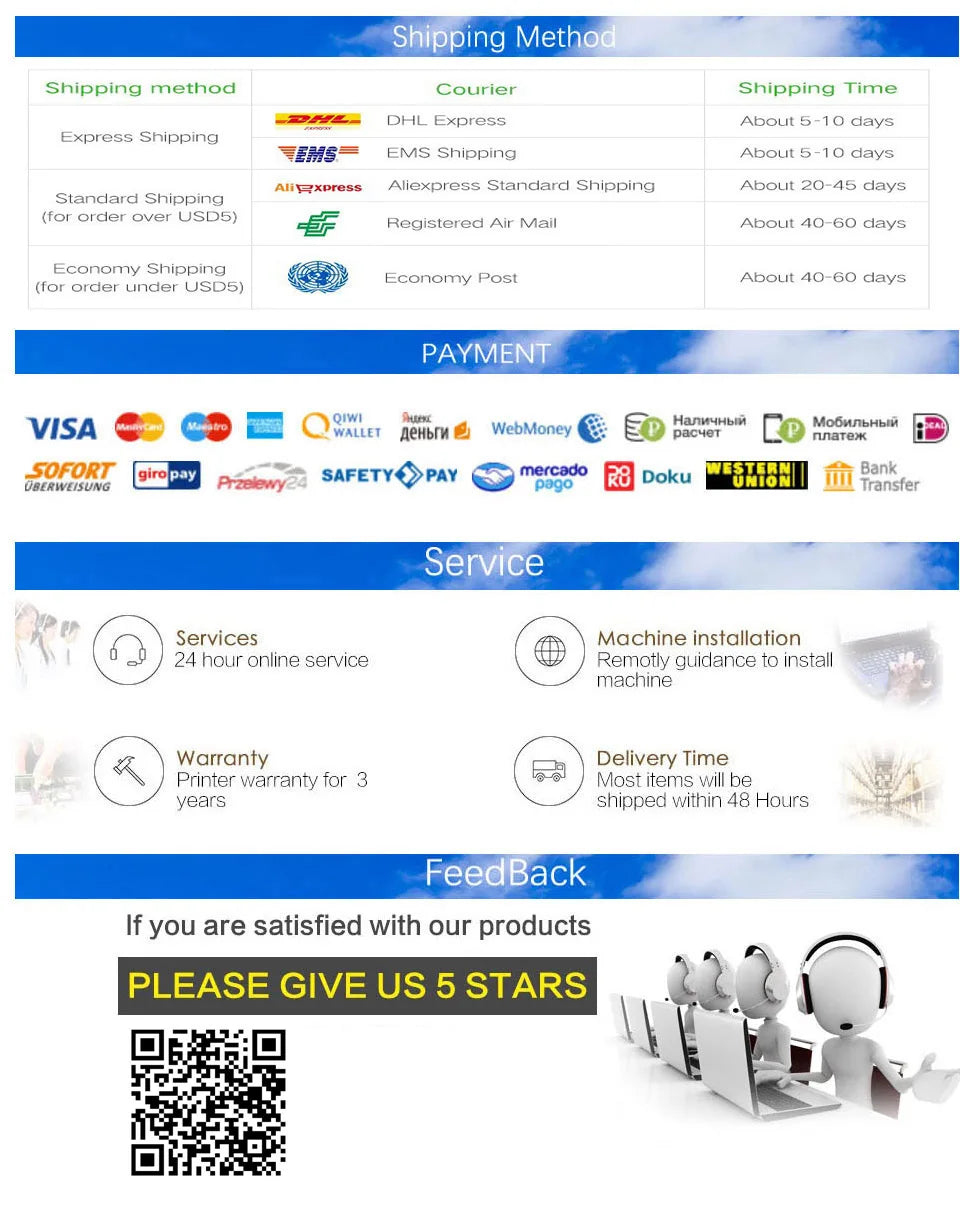 Compatible Ink Cartridges for HP27 For HP28 for HP 27 28 Deskjet 3320 3323 3650 Officejet 4255 5609 5610 PSC 1110 1210