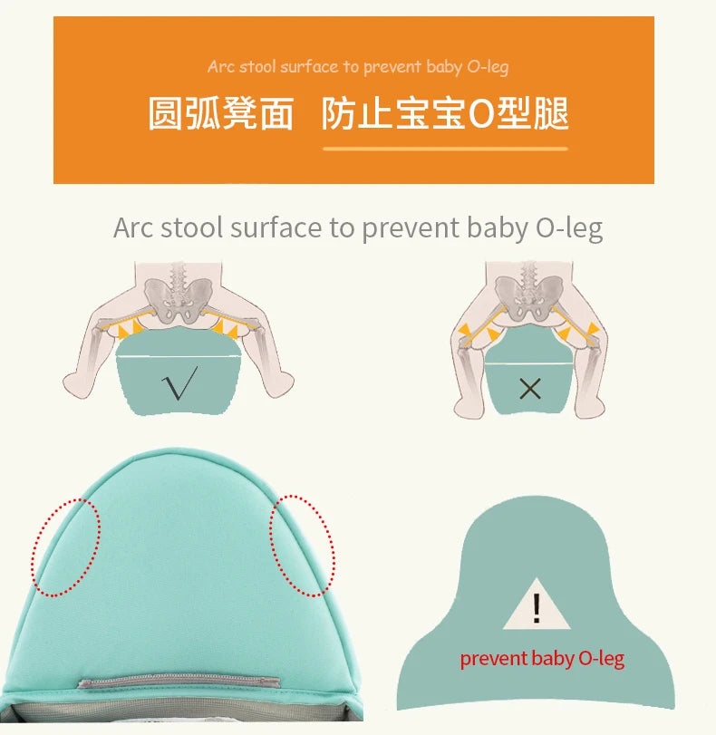 Babytrage 2025: Baby Hipseat Kangaroo Rucksack Mochila Breathable Ergonomic - Baby Carrier Hip Seat Baby Sling Wrap Collection