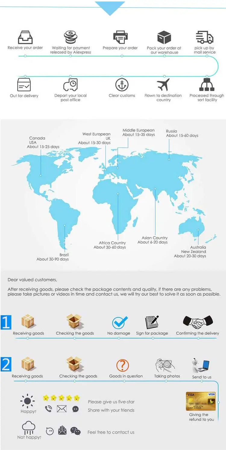 Nmsafety Antistatisch Handschuhe - 13G Nylon PU 24 St