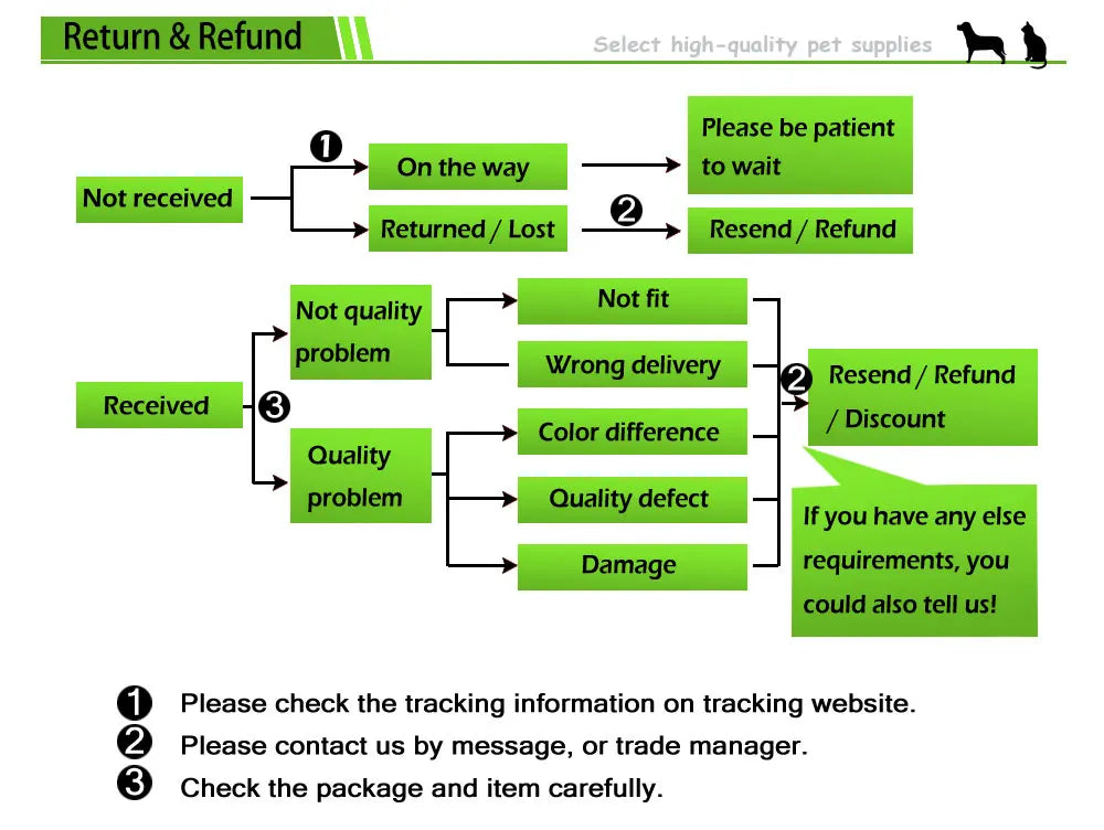 Zgardă personalizată pentru câini, din piele naturală, pentru câini mici și medii, pentru pisici, personalizează numele și numărul de telefon al animalului, gravare gratuită