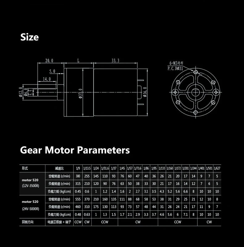ZGA37RG DC Getriebemotor 12V/24V - 37mm Getriebe 5-1000 U/min variable Drehzahl