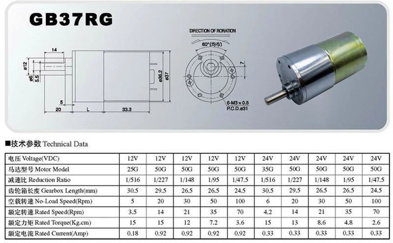 Großer Drehmoment-Eccentric-Wellen-Getriebemotor