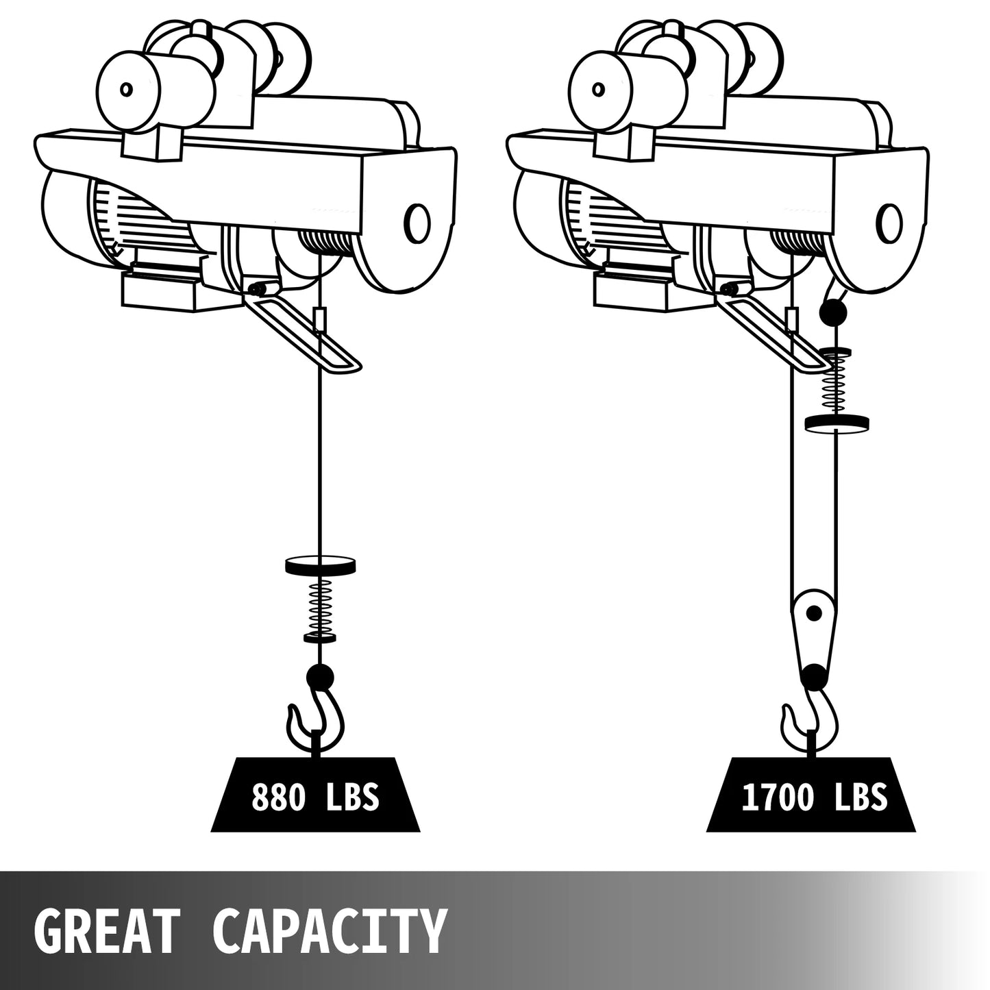 VEVOR 1700LBS/2200LBS Wired Electric Hoist Crane