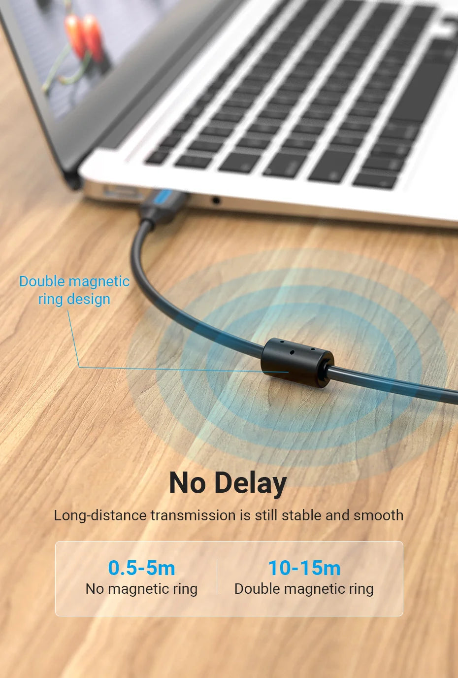 USB Druckerkabel 2025 - Vention USB 2.0 Type A zu B - Drucker Scanner Kabel HP Canon Epson ZJiang