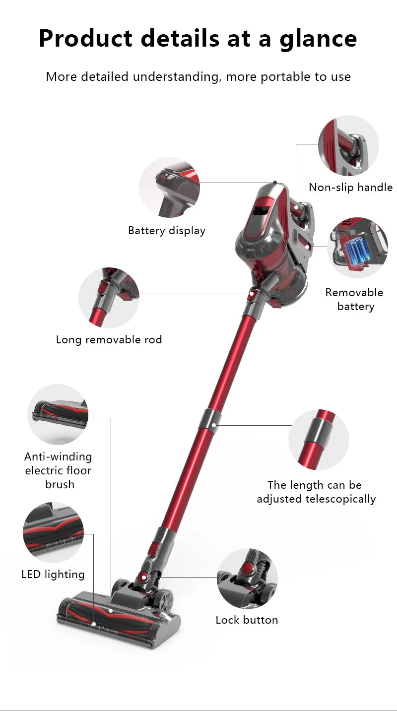Handheld-Staubsauger 2025: Professional Cordless Wet-Dry Hotels Cars Homes RVs Collection