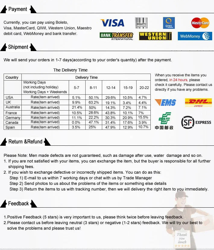 Summer Women Lace Floral Embroidery Blouses Shirt Ladies tops elegant mesh Blouses Transparent Elegant See-through Black Shirt