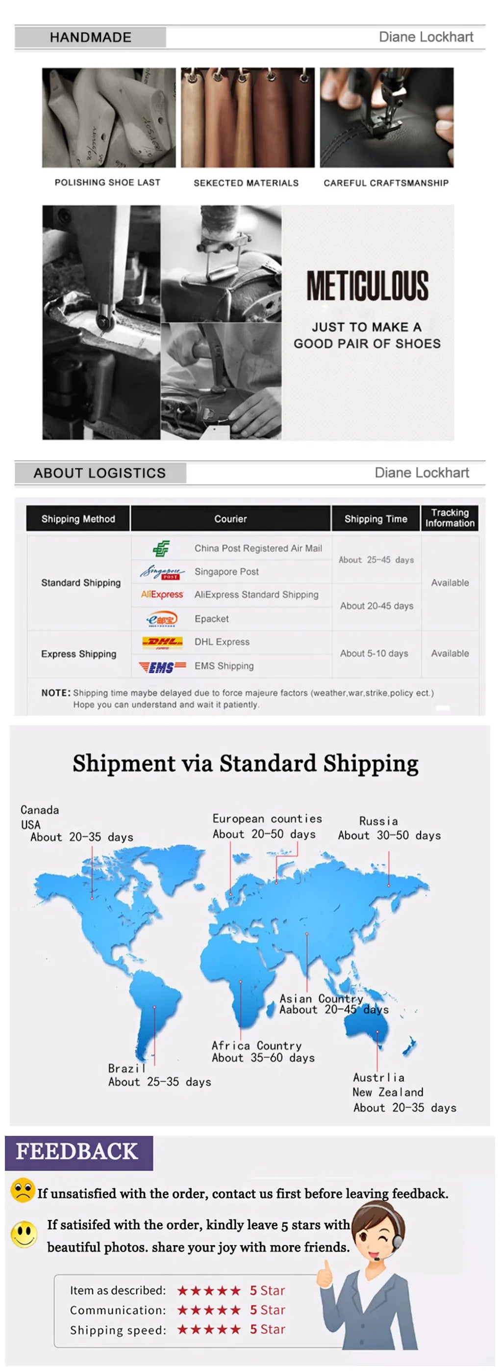 Diane Lockhart Keilabsatz Komfortabel - 7cm Absatz Weiß