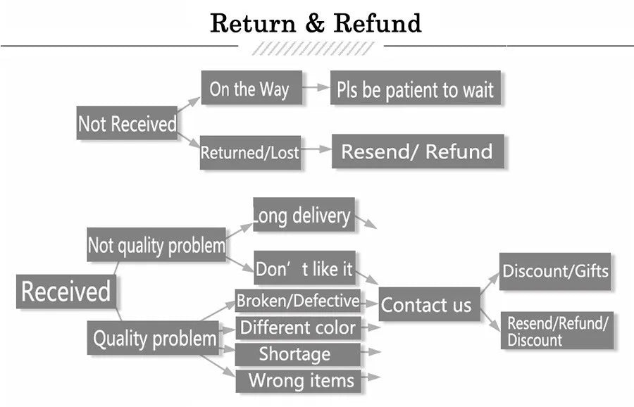 ZXZCN Lange Goldkette Unregelmäßiger Anhänger - Zink 60cm