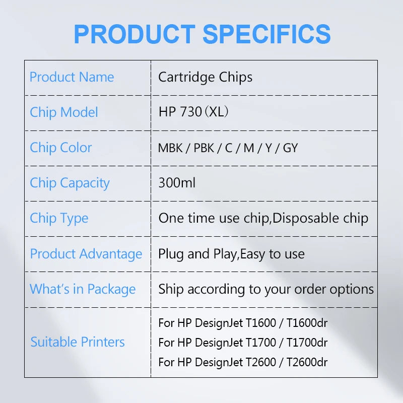 For HP 730 Ink Cartridge Chip New Upgrade HP730 Chip For HP DesignJet T1600 T1600dr T1700 T1700dr T2600 T2600dr Printer Chips