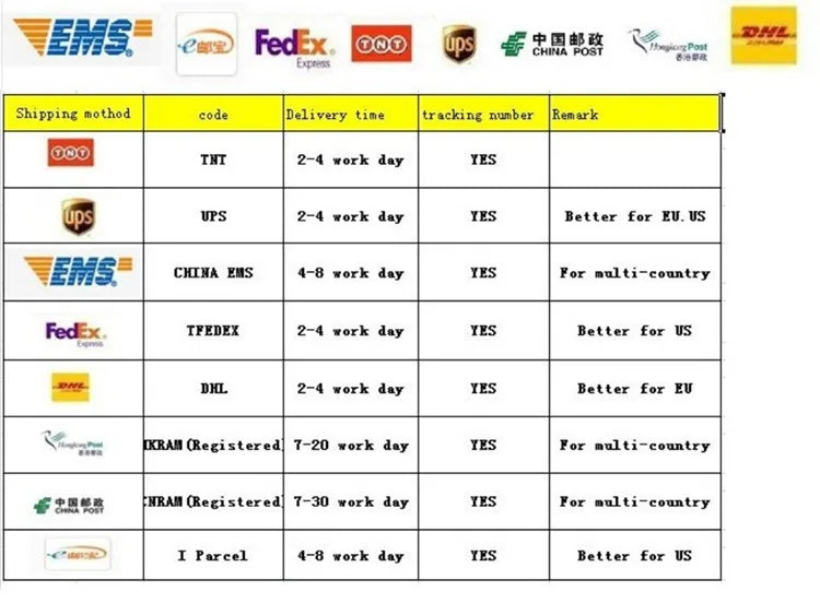 Kinder Gestreifte Strickjacke - Gr. S-XL dünn Wolle