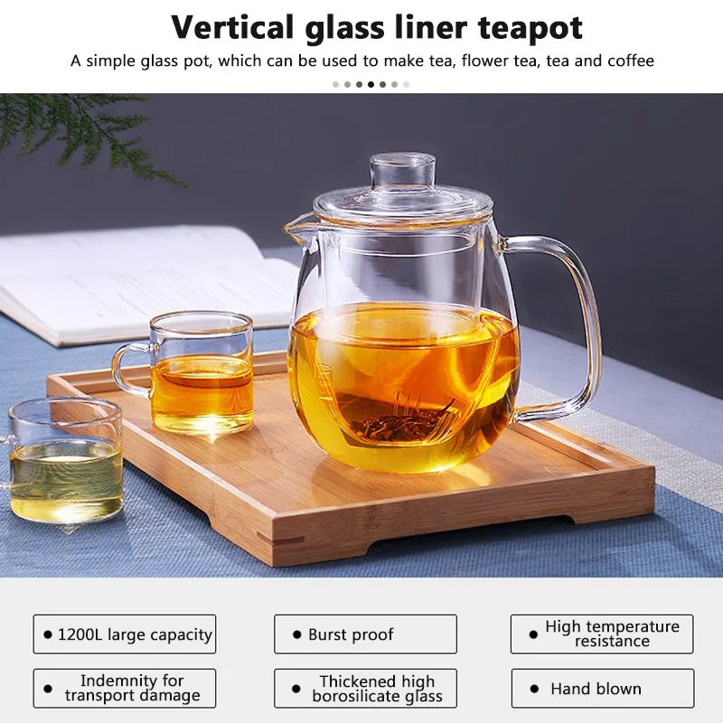 GlassPro Teekanne Hitzebeständig - 600/1200ml Glas