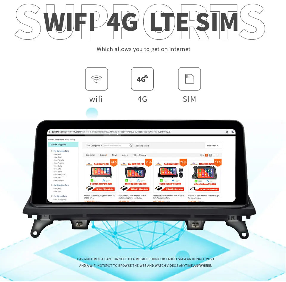 BMW CarPlay System 2025 - Wireless Android 14 Multimedia für X5 E70 X6 E71