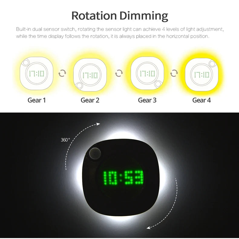 Smart-Wanduhr 2025: LED-Night-Light Motion-Sensor - USB Rechargeable Collection