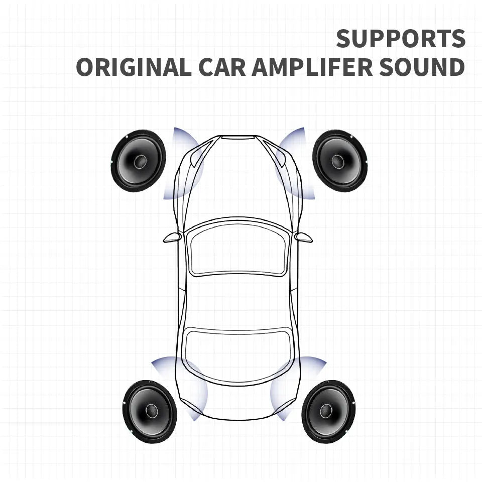 BMW CarPlay System 2025 - Wireless Android 14 Multimedia für X5 E70 X6 E71