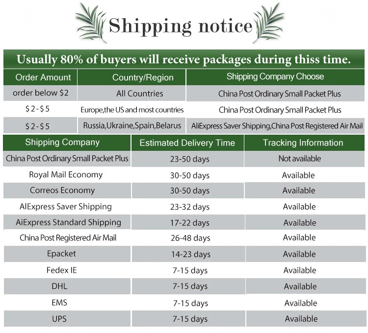 FAIS DU Cake Turntable Pat Silicone Baking Mat For Cake with Size Non-stick High Temperature Resistant Bake Tool Kitchen Gadget