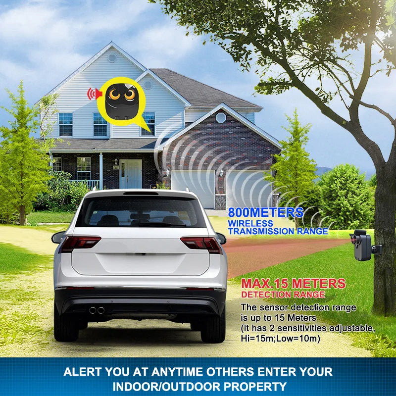 HTZSAFE Wireless Driveway Security Alarm - Waterproof PIR Motion Detector - Garage Welcome Burglar Alarm - Secure System Patrol