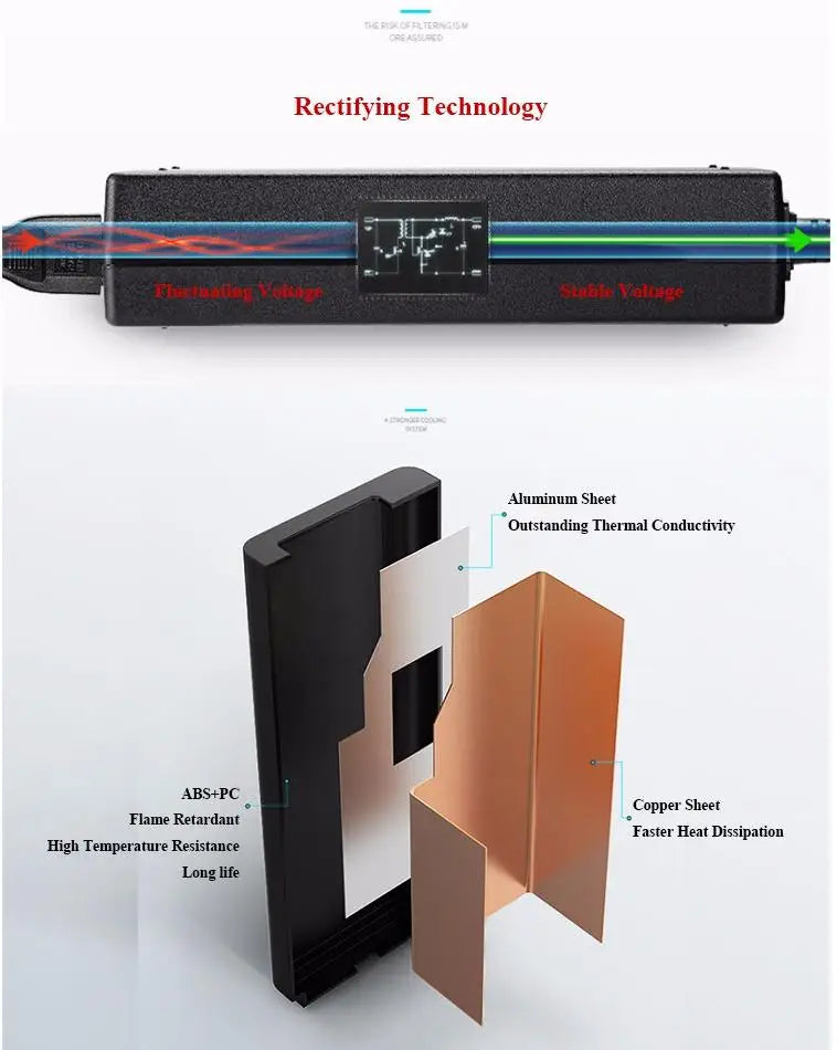 Laptop-Netzteil 2025: 20V 3.25A 65W Lenovo IdeaPad - 330s 320 YOGA 710 Redmibook Adapter Collection