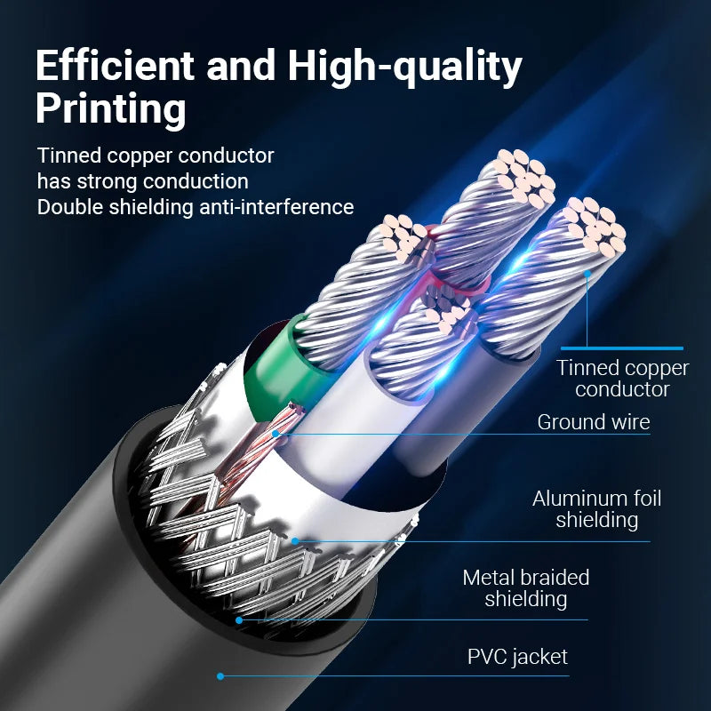 USB Druckerkabel 2025 - Vention USB 2.0 Type A zu B - Drucker Scanner Kabel HP Canon Epson ZJiang