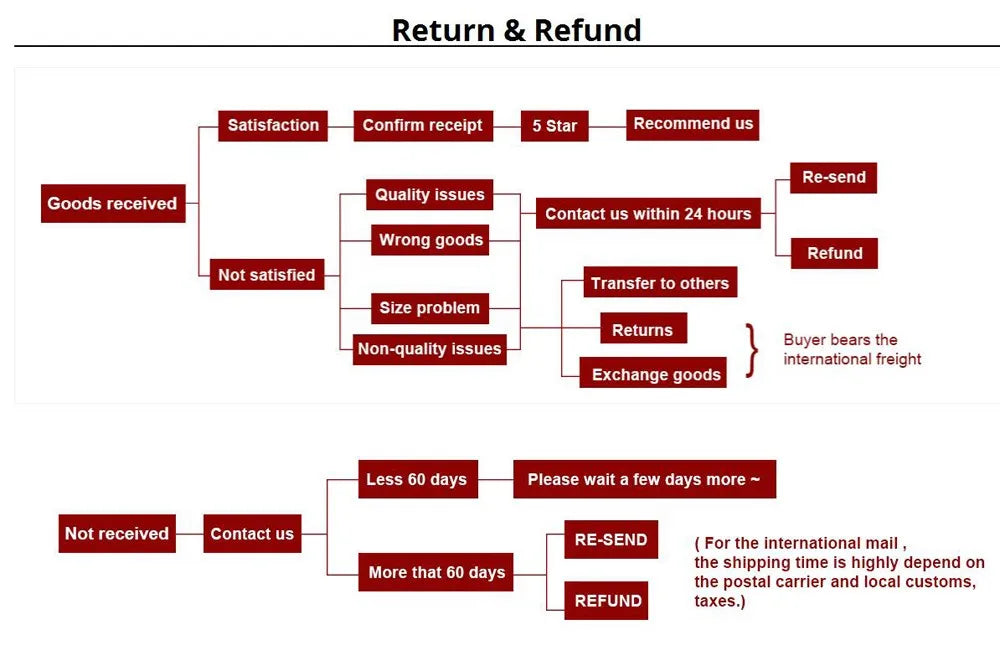 Schienbeinschoner 2025: (XS-XL) 1 Pair Adult Kids Soccer Shin Guard - Children Crashproof Football Calf Protector Leg Sleeves Teens Training Protection Collection