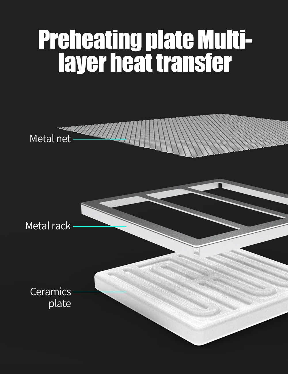 YIHUA 853AAA 1200W Preheating Station PCB Preheater Soldering Station BGA Rework Station Soldering Iron Heat Gun Welding Station