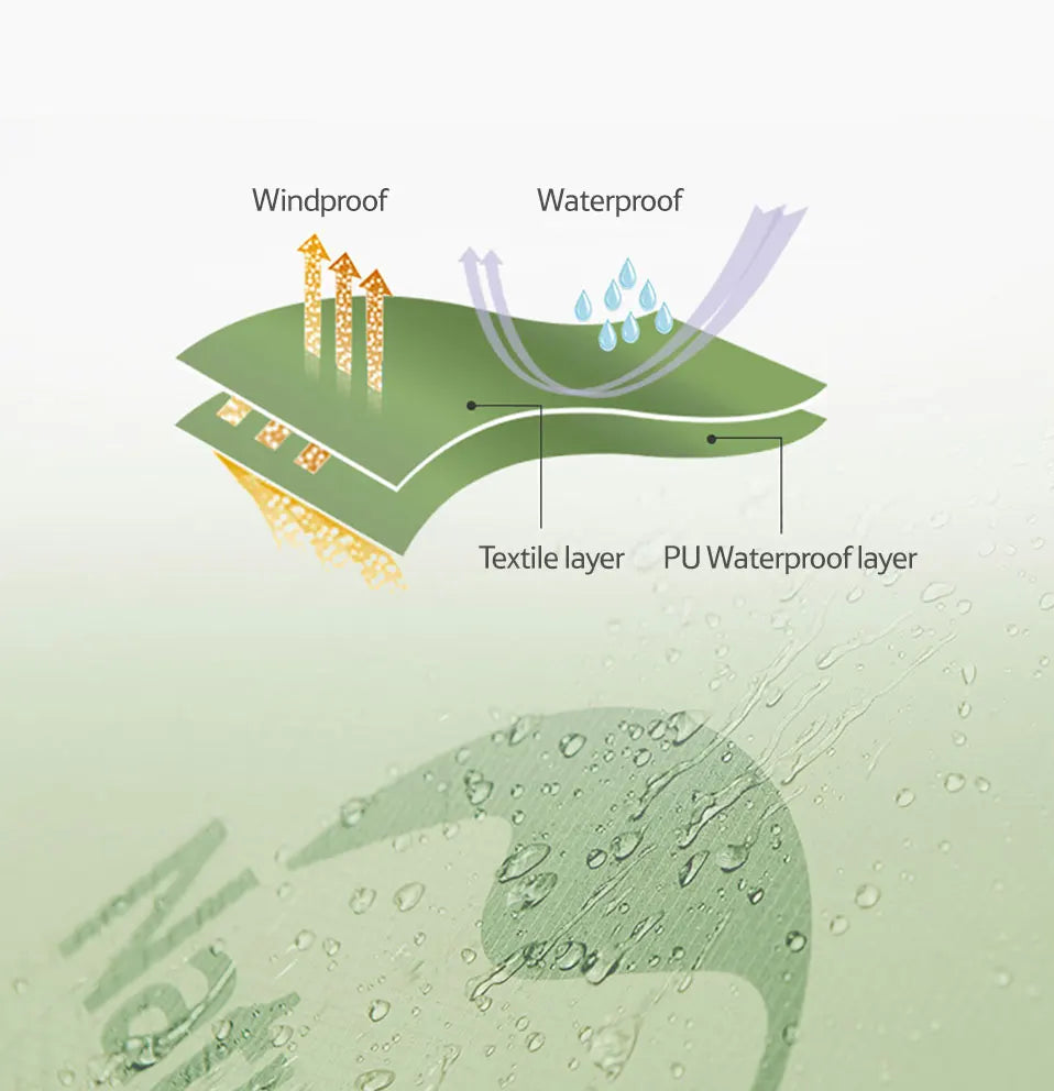 Naturehike Opalus 2 3 4 Tent 2 3 4 Person Hiking Tent 4 Season Tent Ultralight Family Travel Tent 20D Waterproof Camping Tent