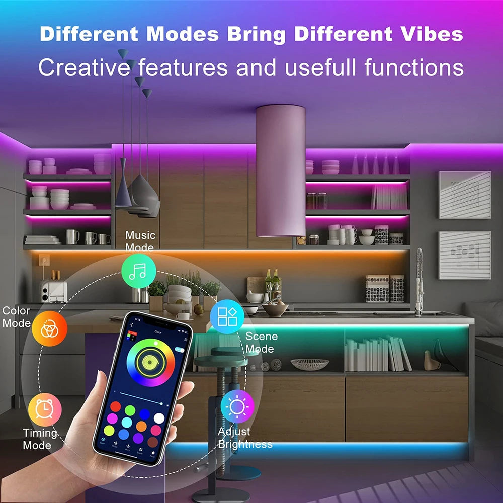LED-Strip 2025: Bluetooth-USB 5050-SMD RGB - Flexible Lighting Collection