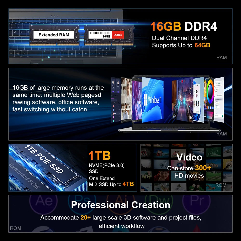 Ninkear A15 Pro 16 Zoll - 16GB RAM, 1TB SSD, Ryzen 5