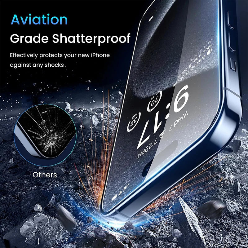 iPhone-Displayschutz 2025: Anti-Spy Tempered-Glass - Privacy Protection Collection