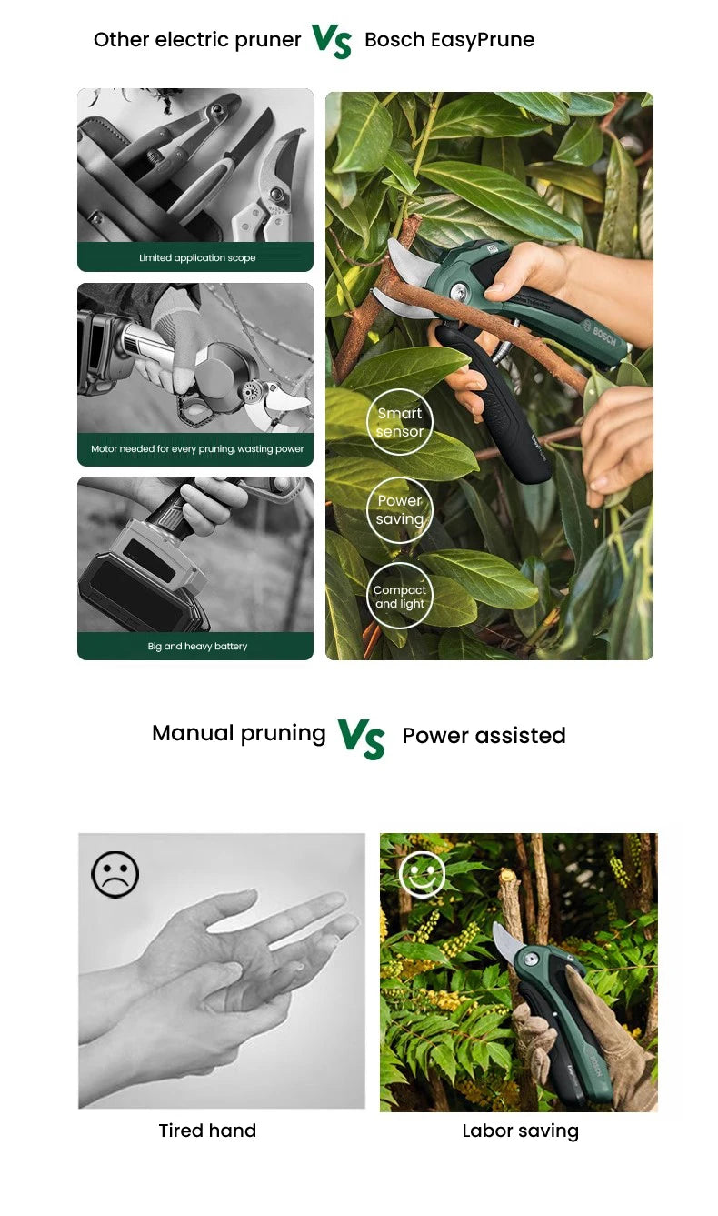 Bosch Akku Gartenschere Heim Und Garten Elektrische Gartenschere 3.6V 20mm Gartenbau Pflanzen Schere Ast Schneider Elektrowerkzeug