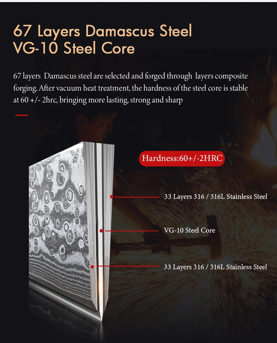 TURWHO 1-6 Piece Knife Set 67 Layers Damascus Steel Kitchen Knives Santoku Chef Knives Utility Bread Slicing Knife Cooking Tools