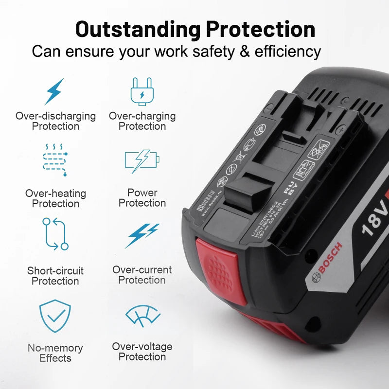 Bosch 18V 6.0Ah, professional lithium battery, Bosch BAT609 BAT609G BAT618 BAT618G rechargeable power tool battery