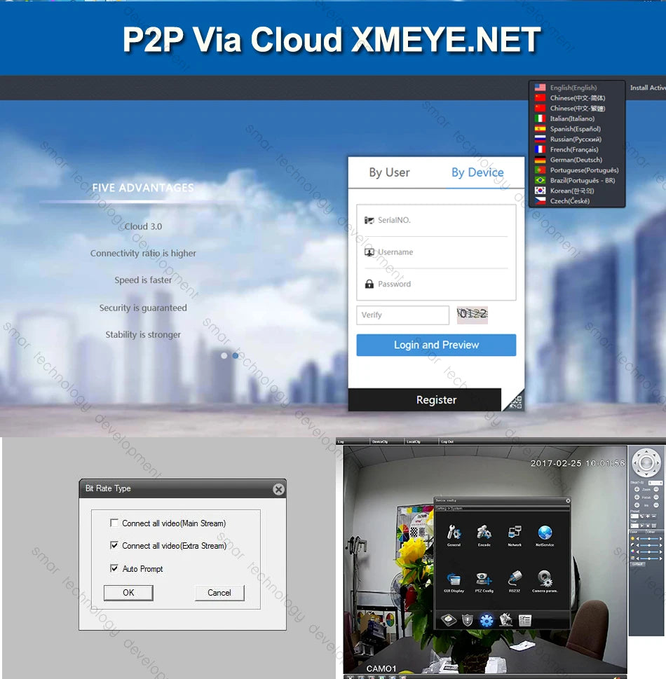 DVR-System 2025: Smar 5 in 1 CCTV Mini DVR TVI CVI AHD CVBS - IP Camera Digital Video Recorder 4CH 8CH 5MP NVR Security Onvif Collection