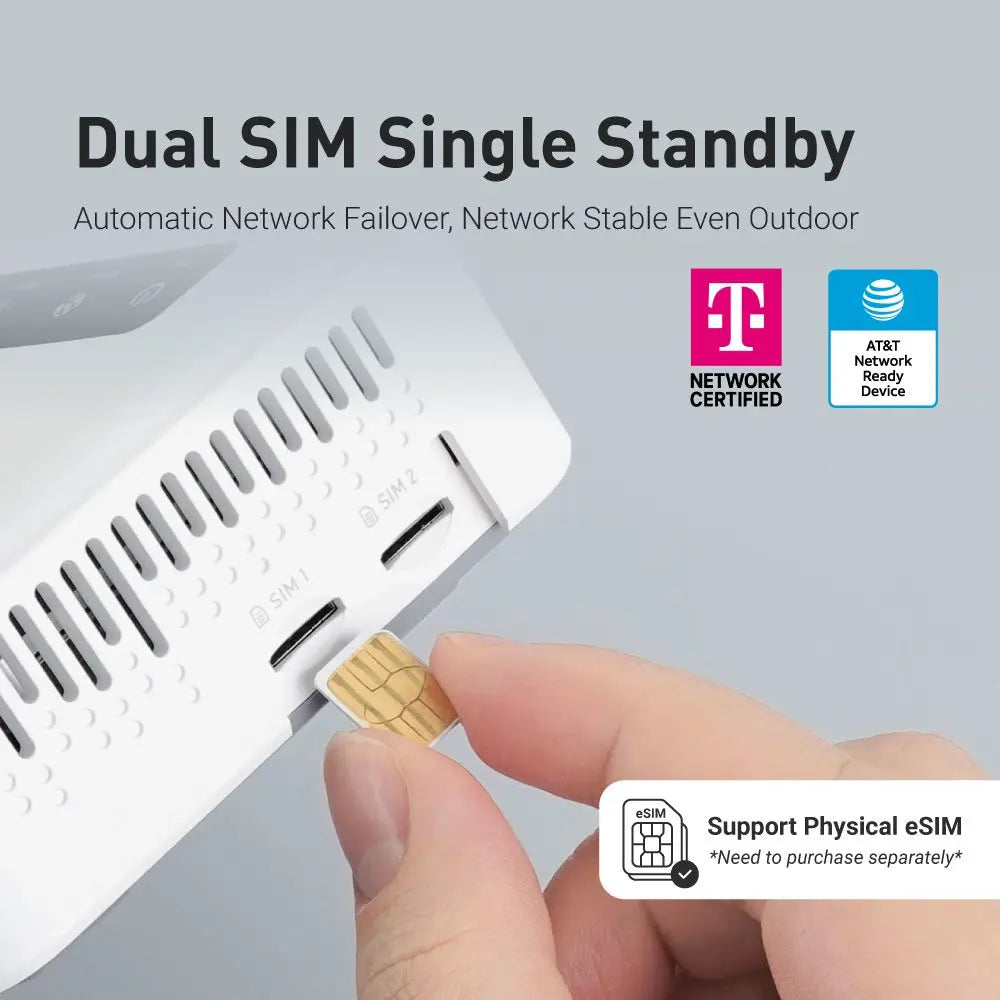 Profi-Router 2025 - GL.iNet Spitz Plus GL-X2000 4G LTE - Dual-SIM WiFi-6 OpenWrt Business-Router