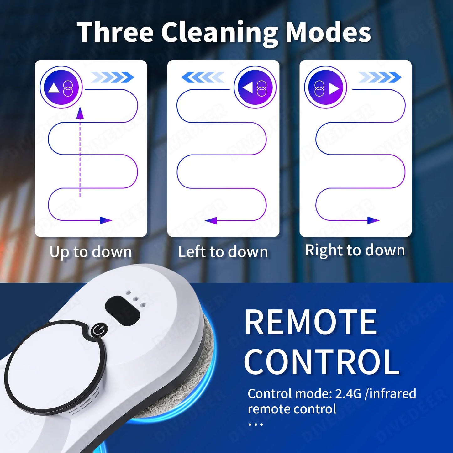 Robot de curățare a geamurilor DIVEDEER - Putere mare de aspirare, funcție de pulverizare, electric, anti-cădere, telecomandă, aspirator