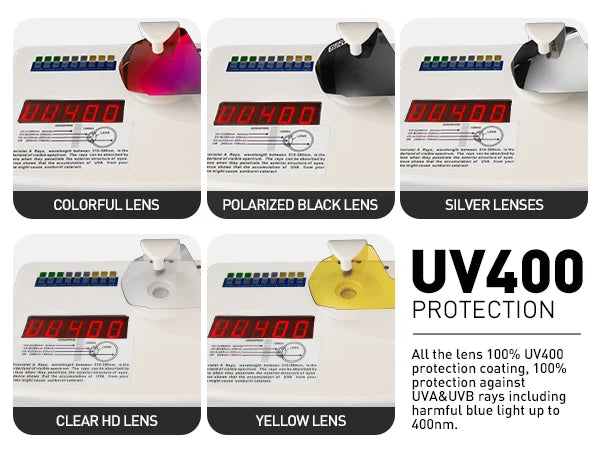 Fahrradbrille 2025: KAPVOE Polarised Cycling Glasses Outdoor Bicycle - UV400 Goggles 5 Interchangeable Lenses Unisex Sports Sunglasses Men Women Collection