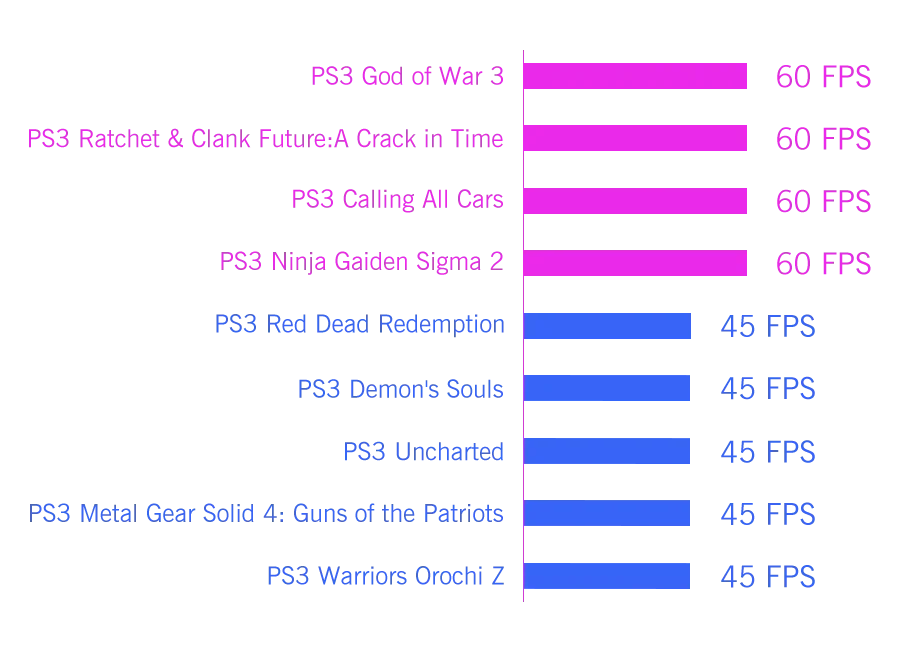 GPD WIN Max2 Gaming-PC - AMD 9HX, 10.1 Zoll, 13h Akku