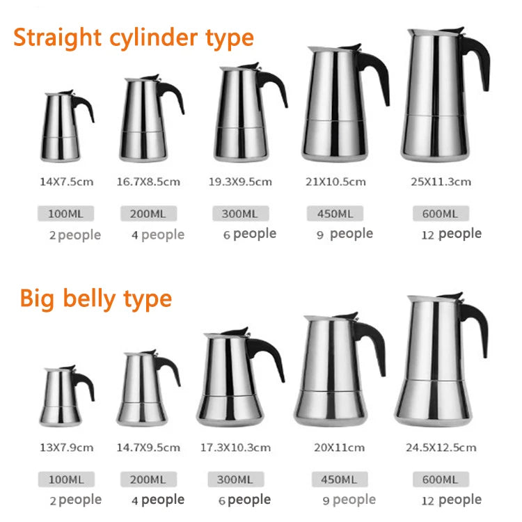 Choice Mokka Maschine Elektrisch - 2/4/6/9 Tassen Edelstahl