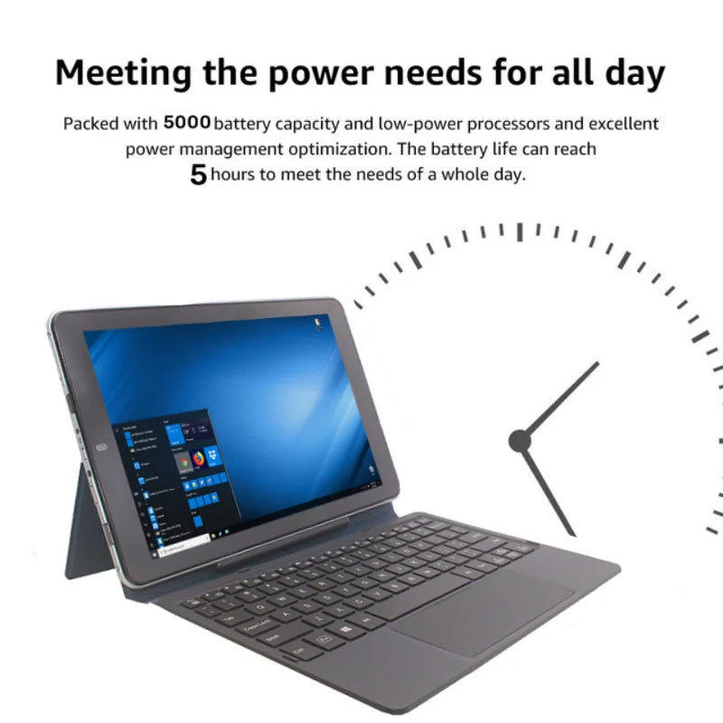 MiniPC W102 Tabletă 2 în 1 Windows 10 - 10.1" 1280x800 Z8350