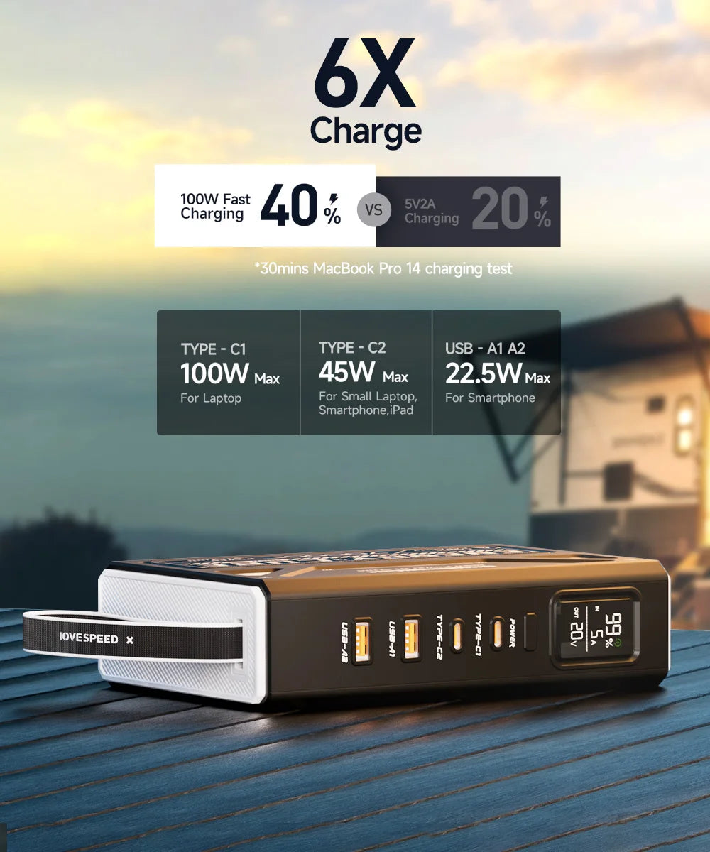 Camping-Laterne 2025: MOVESPEED LED 70000mAh Große Kapazität Rechargeable Notfall-Licht Outdoor-Sammlung