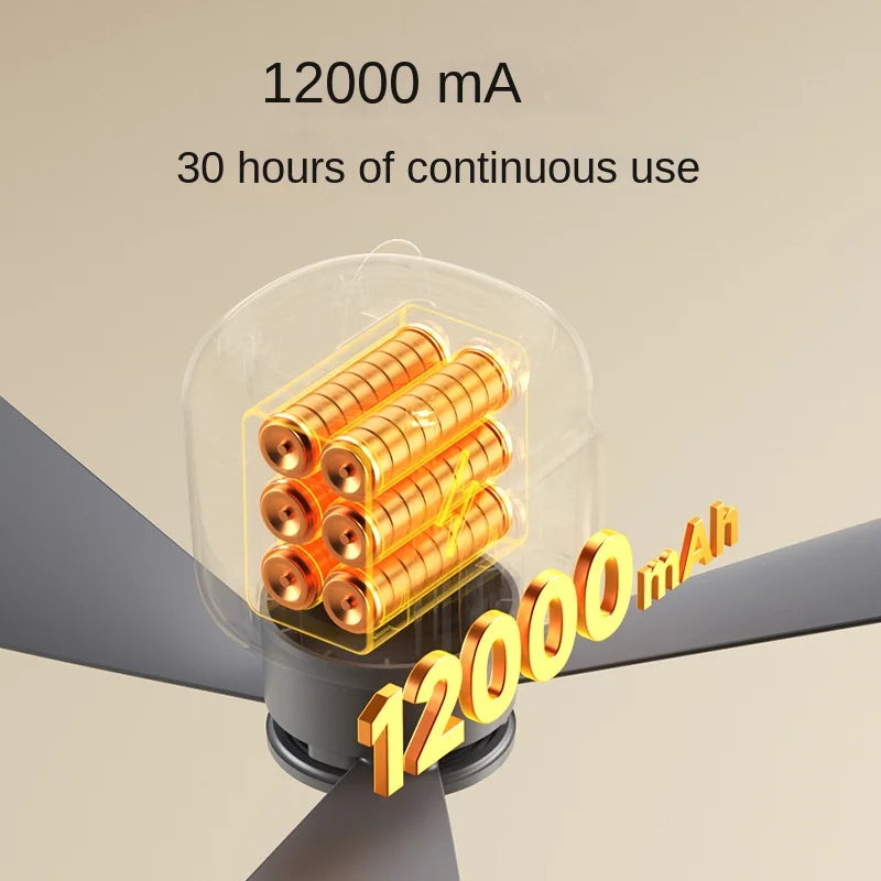 New Remote Control Mini Ceiling Fan USB Wireless Cooling Fan 12000mAh Portable LED Night Light Camping Fan with USB Ceiling Fan