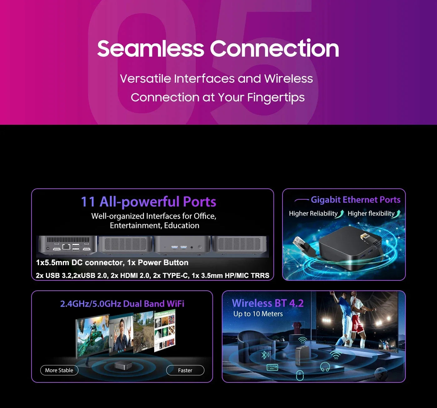 SOYO M4 Air Intel N95 - 16 GB RAM, 512 GB SSD, Mini-PC