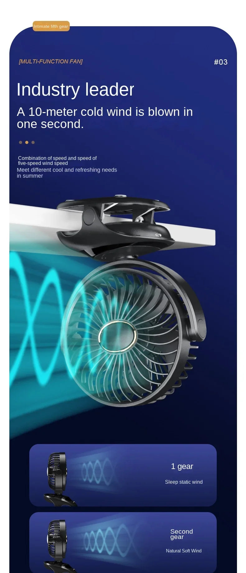 3000mAh Portable Clip Fans USB Rechargeable Wireless Handheld Desk Fan 90° Rotation Cooling 5 Speed Quiet Small Fan for Home