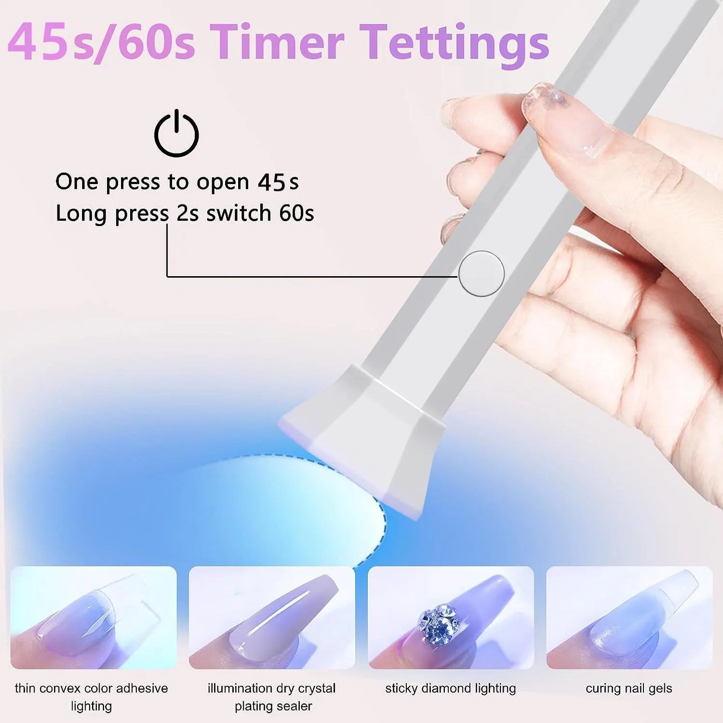 Mobiler Nageltrockner 2025: Portable Nail Dryer UV LED - Rechargeable Quick Dry Manicure Machine Art Tools Collection