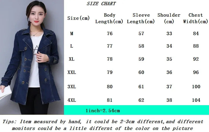 Guangdong Jeansjacke Vintage Windbreaker-Doppelreihig 26in