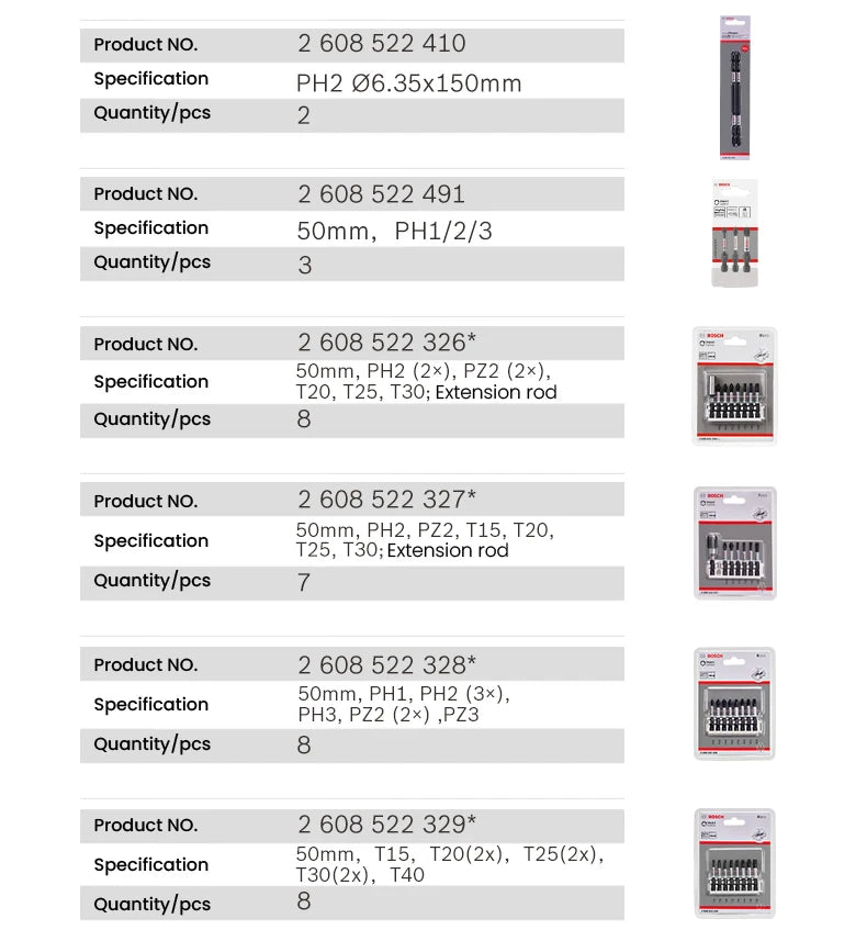 Bosch Resistant Impact Bits for Screwdriver Drill Accessories S2 Steel Metal Drills Bit Set for Bosch GDR/GDX Series Power Tools